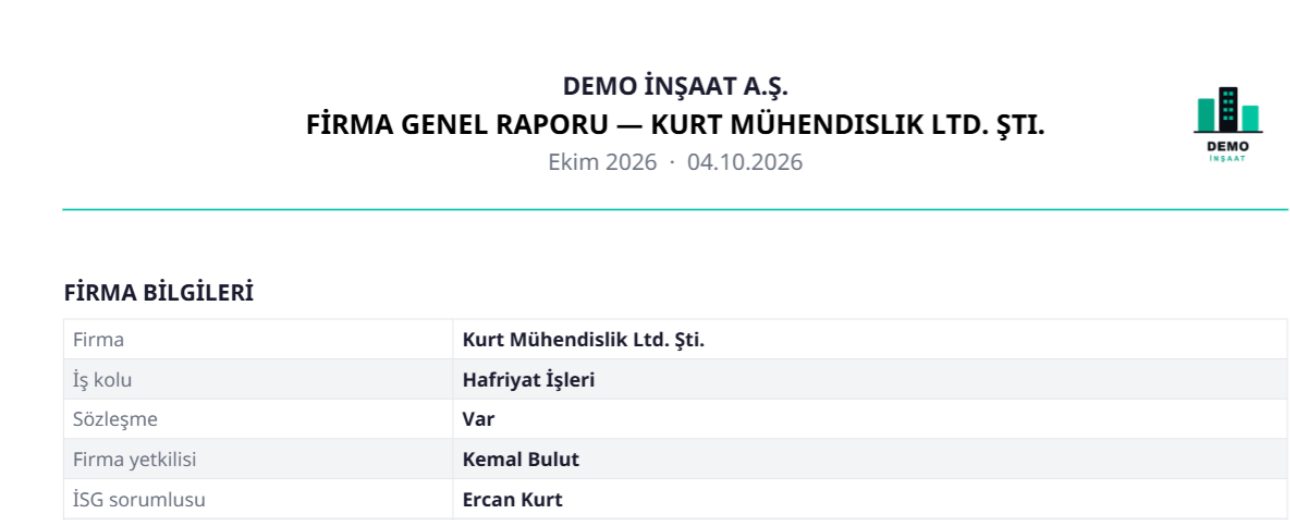 Firma karnesi — FieldApp örnek çıktı