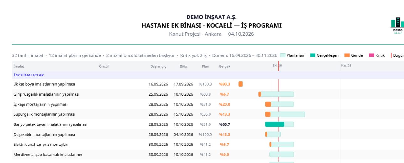 İş programı — FieldApp örnek çıktı