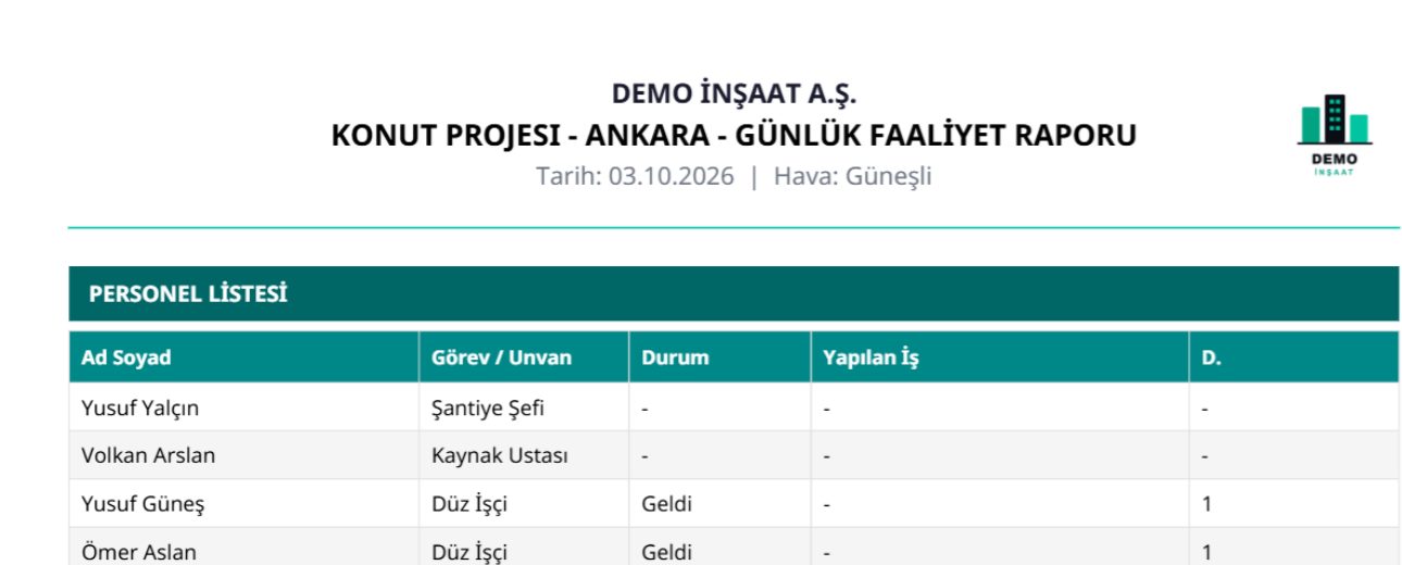 Günlük faaliyet raporu — FieldApp örnek çıktı