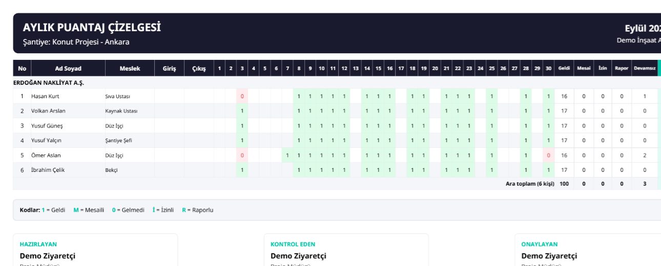 Aylık puantaj çizelgesi — FieldApp örnek çıktı